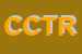 Logo di CTR -95 CONSORZIO TRASPORTATORI REGINA