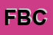 Logo di FUSTELLIFICIO BI -CO SRL