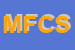 Logo di MENCHI FRANCO e C SNC