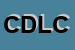 Logo di CAMERA DEL LAVORO -CGIL