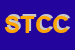 Logo di SINT TECNOLOGIE DI CESARINI CAV VALTER e C SNC