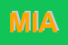 Logo di MIAMI SNC