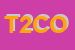 Logo di TENDA 2000 DI CORSETTI O e C SNC