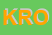 Logo di KRONO