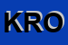 Logo di KRONO