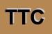Logo di TECNOPLAST DI TESTASECCA e C (SNC)
