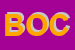 Logo di BOCCANERA