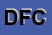 Logo di DE FOCATIS CARLO