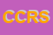 Logo di CRS-CENTRO REGIONALE SERVIZI SRL