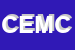 Logo di CENTRO ESTETICO MONICA DI CANESTRARI MONICA
