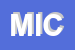 Logo di MICARABINIERI