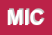 Logo di MICARABINIERI