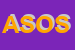 Logo di ASSCOOPCOOPERATIVA SOCIALE- ONLUS SOCCOOPARL