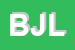 Logo di BIORDI JEAN LUC