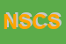Logo di NATIONAL SERVICE COMPANY SRL