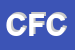 Logo di CARTECHINI FRANCO e CSNC