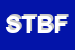 Logo di SERENA TREND DI BIAGETTI FRANCESCO