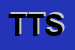 Logo di TUTTI TIPI SRL