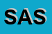 Logo di SISTI ASSICURAZIONI SAS