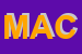 Logo di MACOS SNC