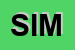 Logo di SIM SRL