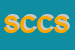 Logo di SOLERO DI CARBONE E C SNC