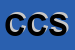 Logo di CHIMICA CENTRO SRL