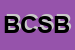Logo di B E C SNC DI BOCCANERA E CAPORALETTI