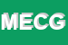 Logo di MBM ELETTRIC CAR DI GIOVAGNOLA M E C SNC