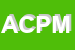 Logo di ACP COMPRESSORI DI PIERDOMINICI MICHELE