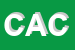 Logo di CACCHIARELLI
