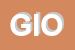 Logo di GIORGETTI