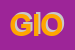 Logo di GIORGETTI