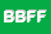 Logo di BOUTIQUE BOUQUET DI FORTUNA FRANCESCA