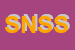 Logo di SCUOLA e NEWS DI SIMBOLI SANDRA INES