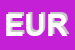 Logo di EUROSERVIZI SRL