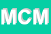 Logo di MCS DI CINGOLANI MAURIZIO