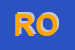 Logo di RICCETTI ORESTINA