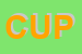 Logo di CUPRAL (SRL)