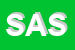 Logo di SASP (SRL)