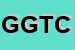 Logo di GTC GINESINA TRASPORTI CORRIDONIA SOC COOP A RL