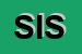 Logo di SILCAL INDUSTRIE SRL