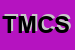 Logo di TOMAIFICIO MCM DI CIAMBOTTI SeC SNC