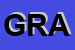 Logo di GRANDINETTI (SRL)
