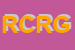 Logo di ROCCI CARNI DI ROCCI GERARDO, GRAZIELLA e C SNC IN SIGLA ROCCI CARNI SNC