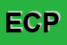 Logo di EURO COMPUTER PSCRL