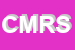 Logo di CENTRO MEDICO R2 SAS DI RUMACHELLA RAFFAELE e C