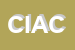 Logo di CONFEDERAZIONE ITALIANA AGRICOLTORI -CIA
