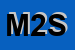 Logo di METALFORM 2000 SRL