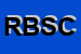 Logo di RISTORANTE BAR-SELF SERVICE CAPPUCCETTO ROSSO